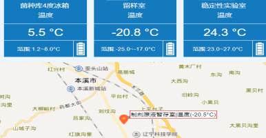制藥企業案例-格瑞仕特生物