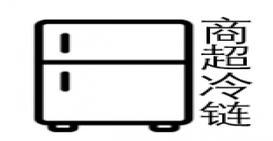 商超冷柜冰箱溫度監(jiān)控“神器”